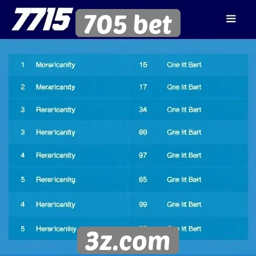 Métodos de pagamento disponíveis no 705 bet